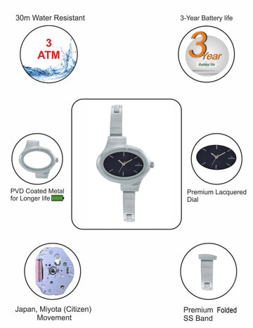 Maxima ATTIVO Women Blue Dial Analogue Watch - 58731CMLI